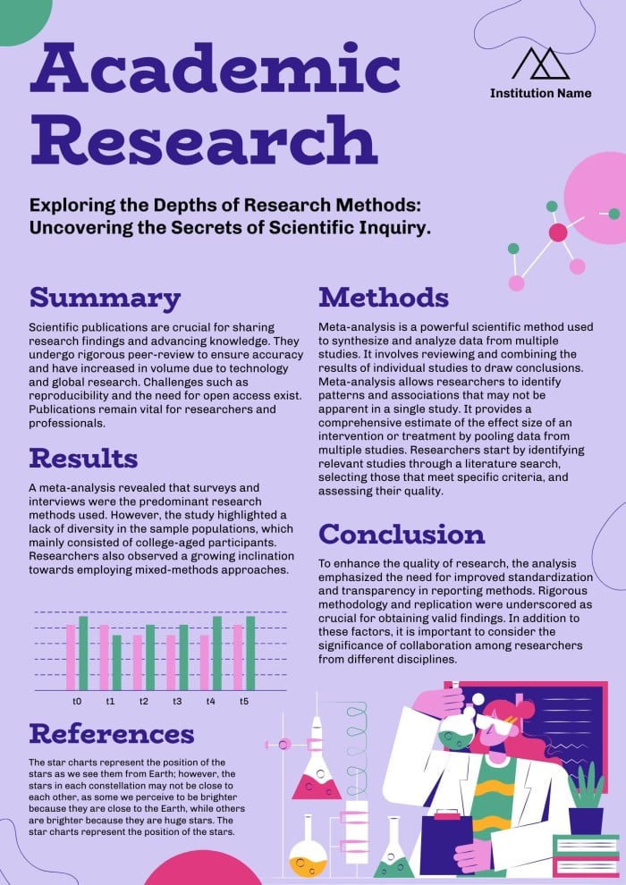 					View Vol. 1 No. 1 (2024): Academic Research
				